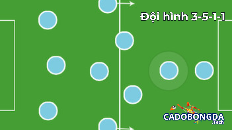 Những điểm yếu trong đội hình 3-5-1-1